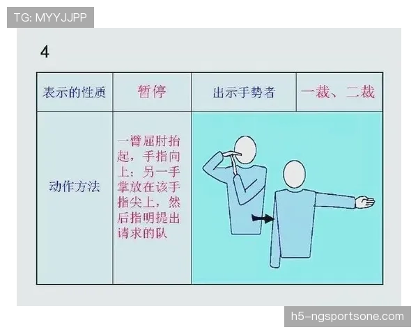 提前终止比赛的规则拆解：裁判何时必须停止比赛？