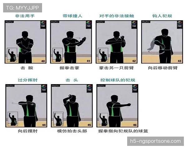 累计犯规规则详解：判罚标准与比赛影响解析