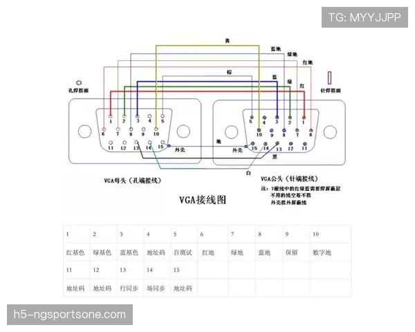 篮球比赛底线规则是什么？详解其定义与判罚标准