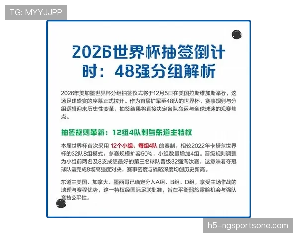 2026世界杯48队12小组赛制怎么分组和排名