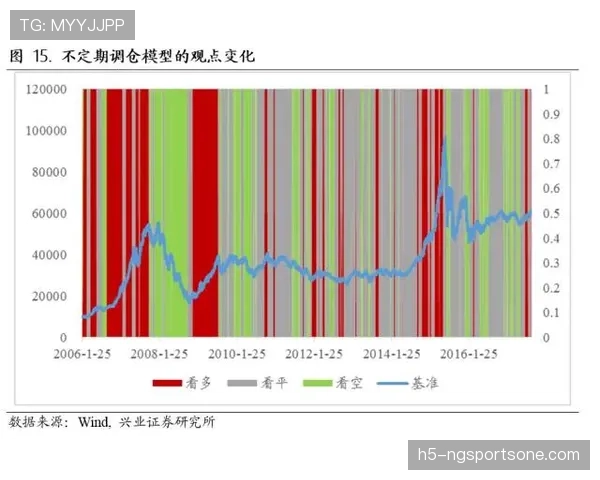 祖布门迪与楚阿梅尼：新生代后腰的战术定位与数据表现差异解析